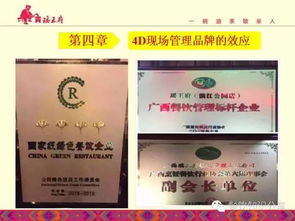 餐飲酒店4D食品安全現(xiàn)場(chǎng)管理 16-17日石家莊實(shí)戰(zhàn)課程引領(lǐng)酒店管理新風(fēng)尚
